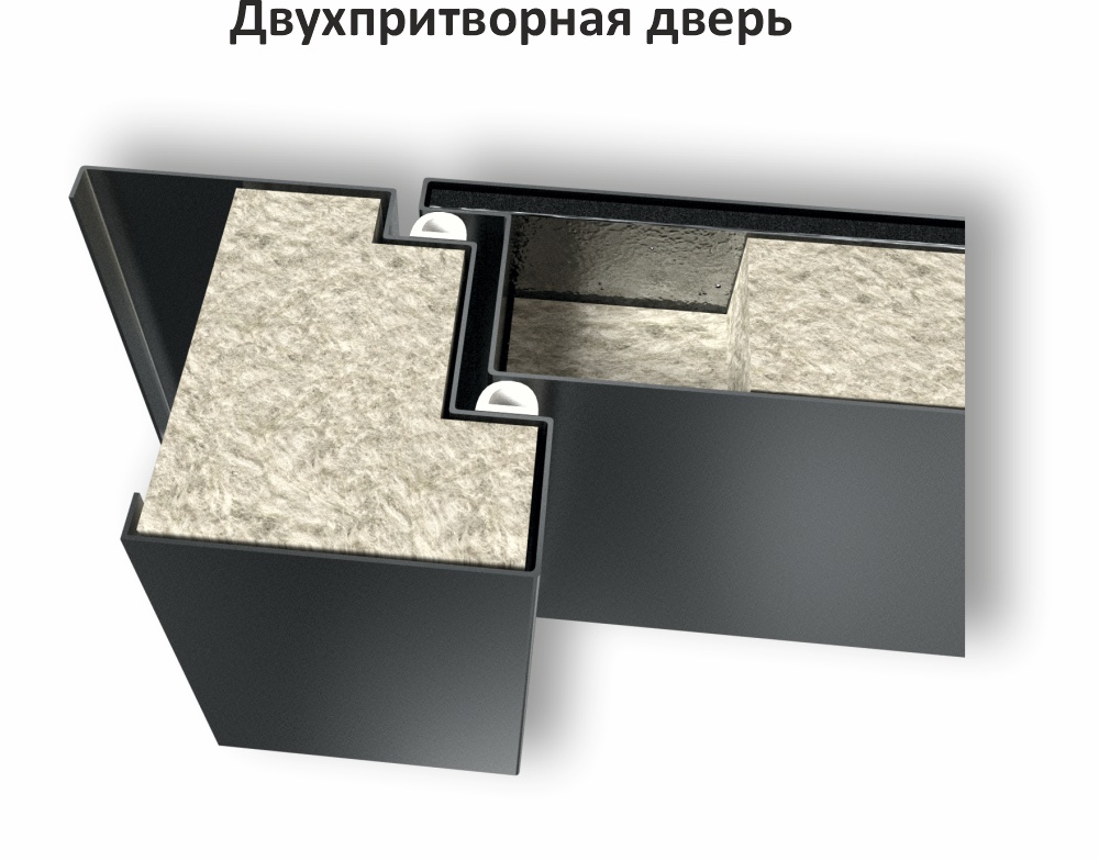 Колличество притворов двери